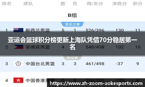 澳客体育